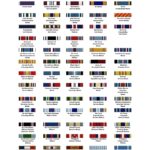 U.S. Air Force Ribbons Order of Precedence POSTER 24 X 36 Inches Military Reference Chart