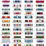 U.S. Army Ribbons Order of Precedence - with United Nations Medals POSTER 24 X 36 Inches Military Reference Chart