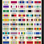 U.S. Army Ribbons Order of Precedence - Black Edition POSTER 24 X 36 Inches Military Reference Chart