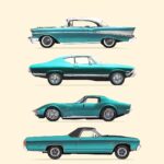 1957 Chevy Chevelle Corvette El Camino POSTER 24 X 36 INCH CLASSIC Looks GREAT!