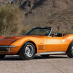 1971 Chevrolet Corvette Convertible LT-1 POSTER 24 X 36 Inches SWEET!