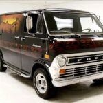 1974 FORD ECONOLINE CUSTOM VAN POSTER 24 X 36 Inches PURE FUN!