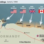 D DAY FIGURES NORMANDY WWII POSTER 24 X 36 Inches (Count)