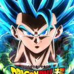 Dragon Ball Super Broly Movie Gogeta Face POSTER 24 X 18" SWEET!