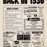 Year in History 1930 POSTER 24 X 18 Inches (Year You Were Born Gift) Very Nice!