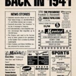 Year in History 1941 POSTER 24 X 18 Inches (Year You Were Born Gift) Very Nice!