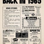 Year in History 1965 POSTER 24 X 18 Inches (Year You Were Born Gift) Very Nice!