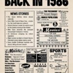 Year in History 1986 POSTER 24 X 18 Inches (Year You Were Born Gift) Very Nice!