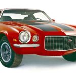 1971 Chevy Camaro Z28 Red POSTER 24 X 36 INCH SWEET LOOKING!
