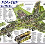 Boeing F18 Super Hornet Cutaway POSTER 24 X 18 Inches U.S. Military Aircraft