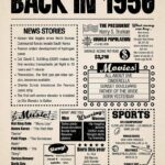 Year in History 1950 POSTER 24 X 18 Inches (Year You Were Born Gift) Very Nice!