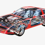 1985-1997 C4 Corvette Cross Section POSTER 24 X 36 Inches SWEET!