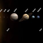 PLANETS MERCURY VENUS MARS NEPTUNE JUPITER POSTER 24 X 36 INCH AMAZING LOOKING!