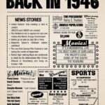 Year in History 1946 POSTER 24 X 18 Inches (Year You Were Born Gift) Very Nice!