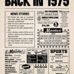 Year in History 1975 POSTER 24 X 18 Inches (Year You Were Born Gift) Very Nice!