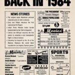 Year in History 1984 POSTER 24 X 18 Inches (Year You Were Born Gift) Very Nice!