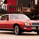 1975 Chevy Camaro Red POSTER 24 X 36 INCH SWEET LOOKING!