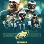 Super Bowl LIX Champs Philadelphia Eagles POSTER 24 X 36 INCHES Sweet!