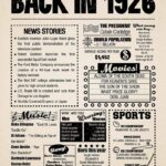 Year in History 1926 POSTER 24 X 18 Inches (Year You Were Born Gift) Very Nice!