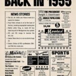 Year in History 1955 POSTER 24 X 18 Inches (Year You Were Born Gift) Very Nice!