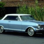 1965 Chevy Nova II POSTER 24 X 36 INCH SWEET LOOKING!