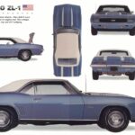 1969 Chevy Camaro ZL-1 POSTER 24 X 36 INCH SWEET LOOKING!