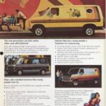 1975 FORD CUSTOM VAN Ad POSTER 24 X 18 Inches Nice!