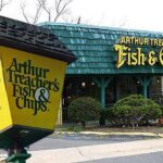 Arthur Treacher's Fish & Chips POSTER 24 X 18 Inches NICE!
