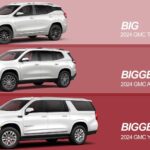 GMC SUVs POSTER 24 X 36 INCH