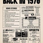 Year in History 1970 POSTER 24 X 18 Inches (Year You Were Born Gift) Very Nice!
