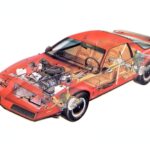 1982-1992 Pontiac Firebird Cross Section POSTER 24 X 36 INCH Looks Sweet!