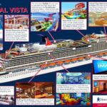 Carnival Cruise Ship Vista (description) POSTER 24 X 36 Inches Looks beautiful