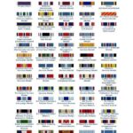 U.S. Air Force Ribbons Order of Precedence POSTER 24 X 36 Inches