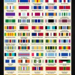 U.S. Army Ribbons POSTER 24 X 36 Inches