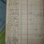Vintage School Register 70s 24 X 18 Inch POSTER Vintage Wall Art