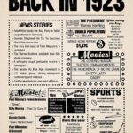 Year in History 1923 POSTER 24 X 18 Inches (Year You Were Born Gift) Very Nice!