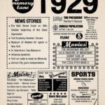 Year in History 1929 POSTER 24 X 18 Inches (Year You Were Born Gift) Very Nice!