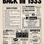 Year in History 1933 POSTER 24 X 18 Inches (Year You Were Born Gift) Very Nice!