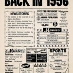 Year in History 1956 POSTER 24 X 18 Inches (Year You Were Born Gift) Very Nice!