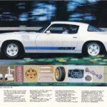 1979 CHEVY CAMARO Z-28 AD POSTER 24 X 36 INCH Looks Sweet!