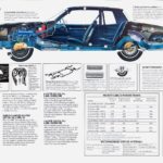1980 Monte Carlo Spec Sheet Parts Page POSTER 24 X 36 INCH