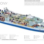 HARMONY OF THE SEAS CRUISE SHIP (Deck Map) POSTER 24 X 36 Inches Looks beautiful