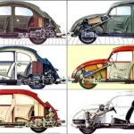 VW Beetles Cutaway Volks Wagen POSTER 24 X 18 Inches Wall Art
