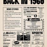 Year in History 1960 POSTER 24 X 18 Inches (Year You Were Born Gift) Very Nice!