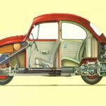 1966 VW Beetle Cross Section POSTER 24 X 36 INCH Sweet!