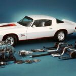 1977 CHEVY CAMARO Z28 (PARTS DETAILS) POSTER 24 X 36 INCH SWEET!