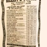Shakey's Pizza Menu 1960s POSTER 24 X 18 Inches VINTAGE!