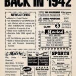 Year in History 1942 POSTER 24 X 18 Inches (Year You Were Born Gift) Very Nice!