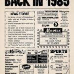 Year in History 1985 POSTER 24 X 18 Inches (Year You Were Born Gift) Very Nice!