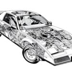 1983 Pontiac Firebird Cross Section POSTER 24 X 36 INCH Looks Sweet!